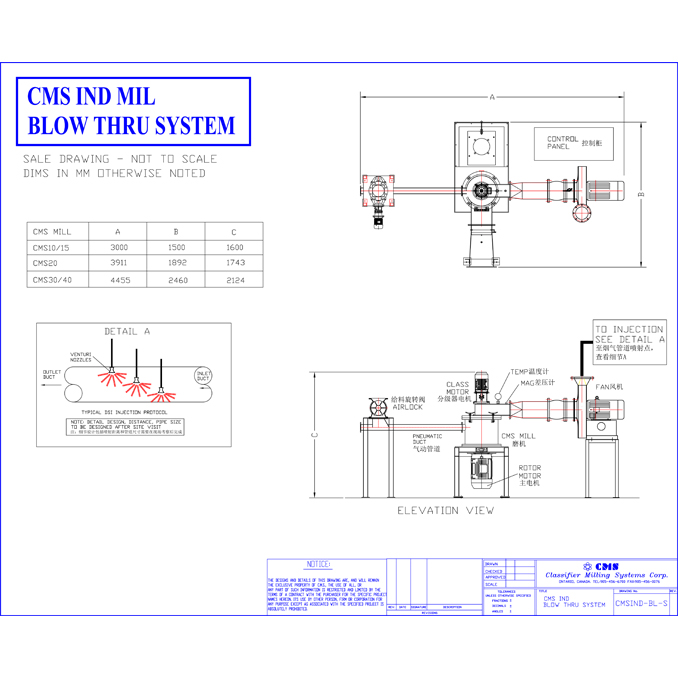 CMS-直喷系统BLOW-THRU-SYSTEM.jpg